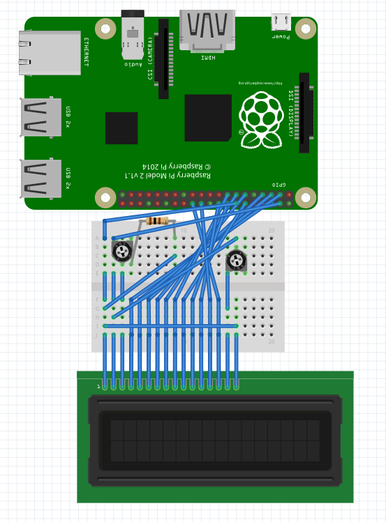 Schemat połączeń fizycznych