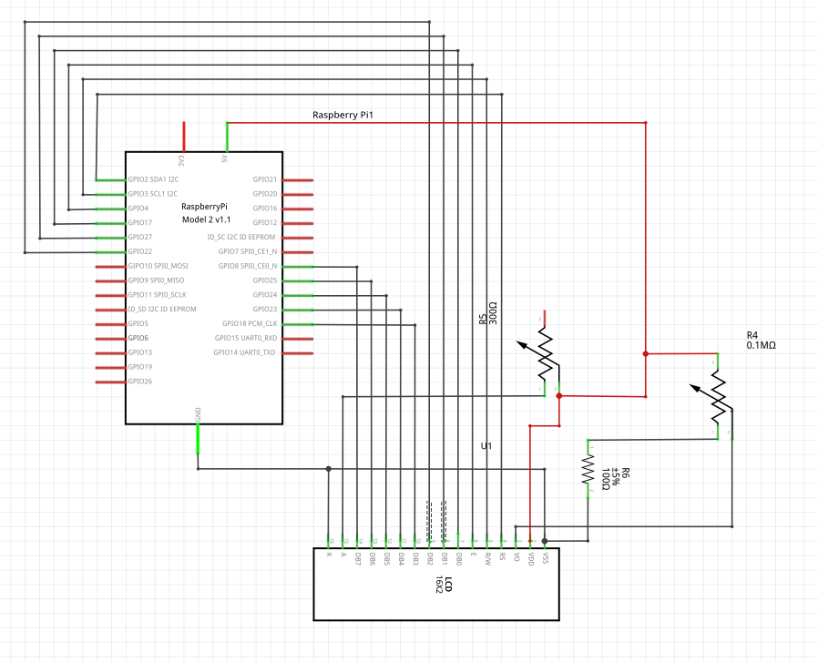 Schemat połączeń logicznych